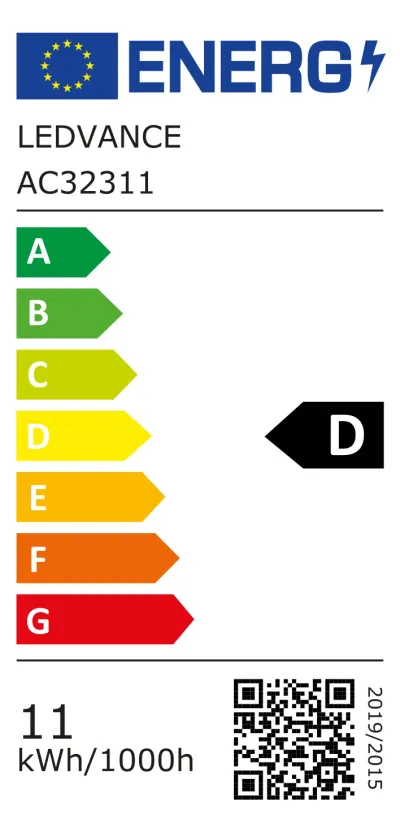 Energie-Label D