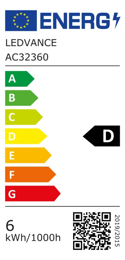 Energie-Label D