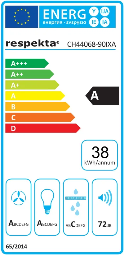Energie-Label A